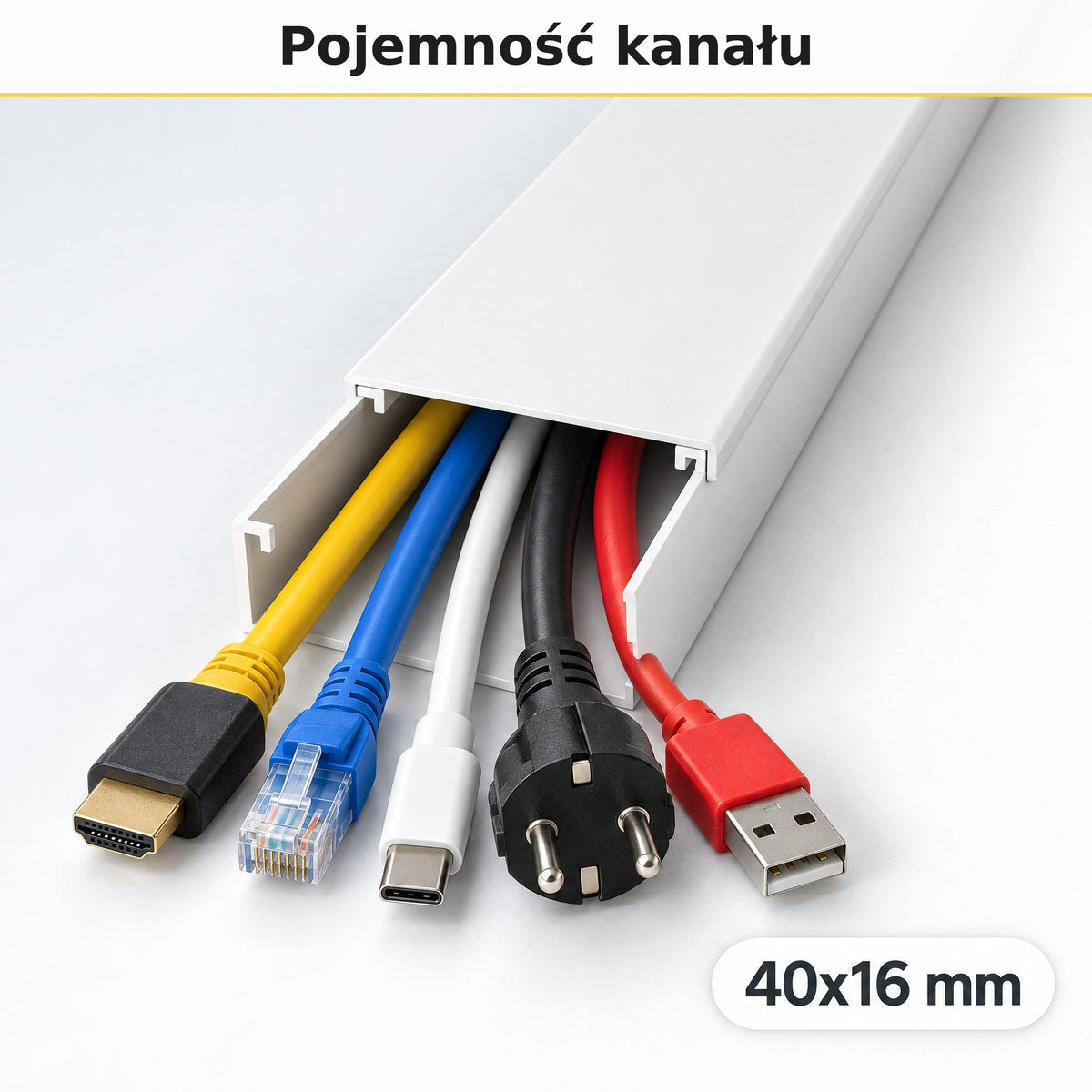 Korytko kablowe białe, kanał kablowy SobkoTEC 40x16mm 2m — ile kabli się zmieści